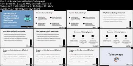 Medical Coding Part 1: ICD 10 and 11 Coding for Beginners