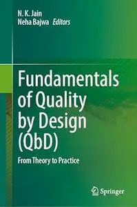 Introduction to Quality by Design (QbD): From Theory to Practice