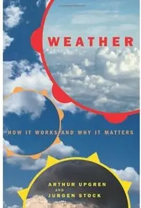 Weather: How It Works And Why It Matters [Repost]