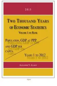 Two Thousand Years of Economic Statistics, Years 1 - 2012: Population, GDP at PPP, and GDP Per Capita. Vol. 1, by Rank