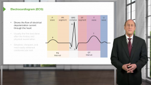 Electrocardiogram (ECG) Interpretation