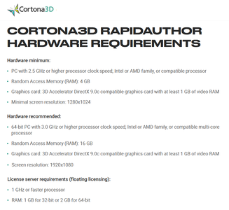 Parallel Graphics Cortona3D RapidAuthor 14.0.1