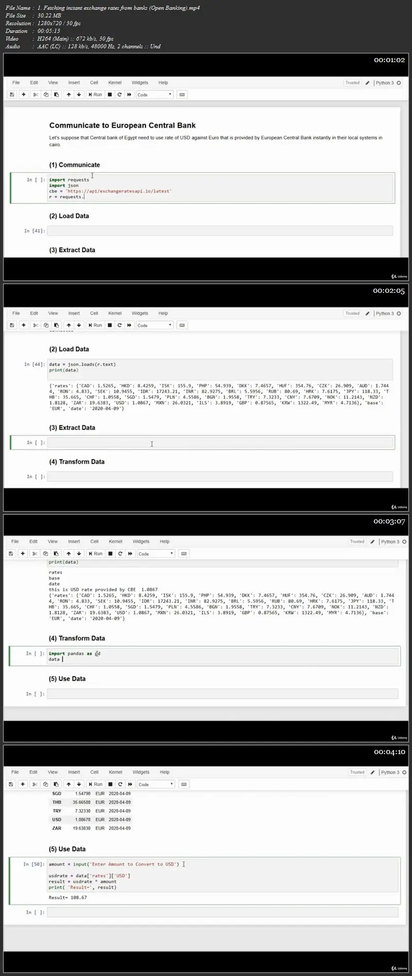 Business Intelligence: Discovering knowledge using python
