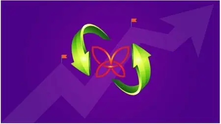 Harmonic Trading: The Cypher Pattern