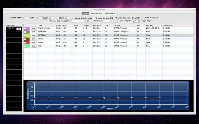 WiFi Scanner v1.7.5 Mac OS X