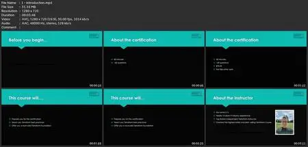 Hashicorp Certified: Terraform Associate Prep Course 2023