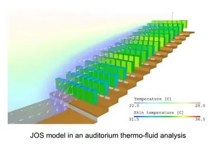 Cradle CFD 2021