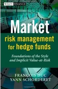 Market Risk Management for Hedge Funds: Foundations of the Style and Implicit Value-at-Risk [Repost]