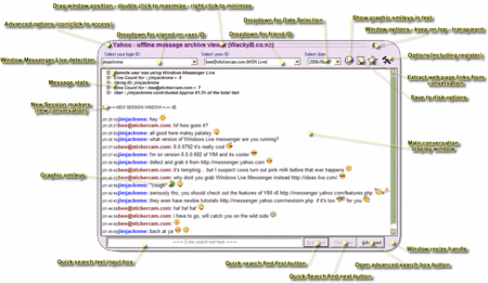 Yahoo! Messenger Archive Viewer 4.2.2