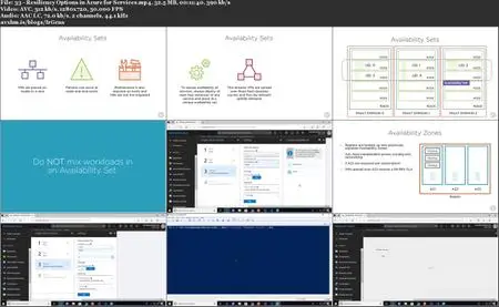 Design a Compute Strategy for Microsoft Azure