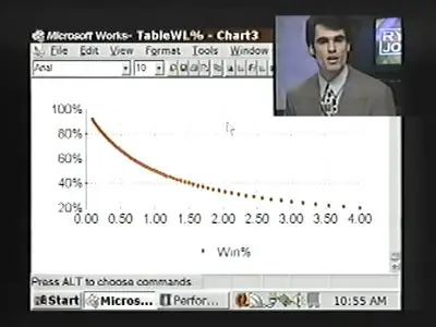 The Secret to making $1 Million in 5 Years or less