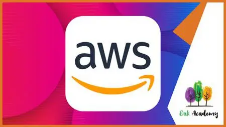 Aws Security Management & Aws Security Specialist Course