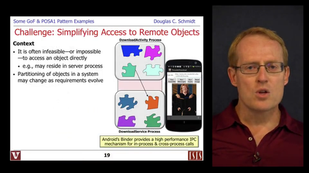 Pattern-Oriented Software Architectures for Concurrent and Networked Software