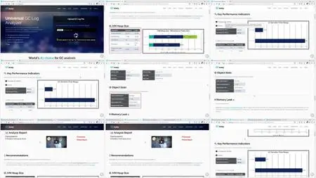 Java Performance Tuning