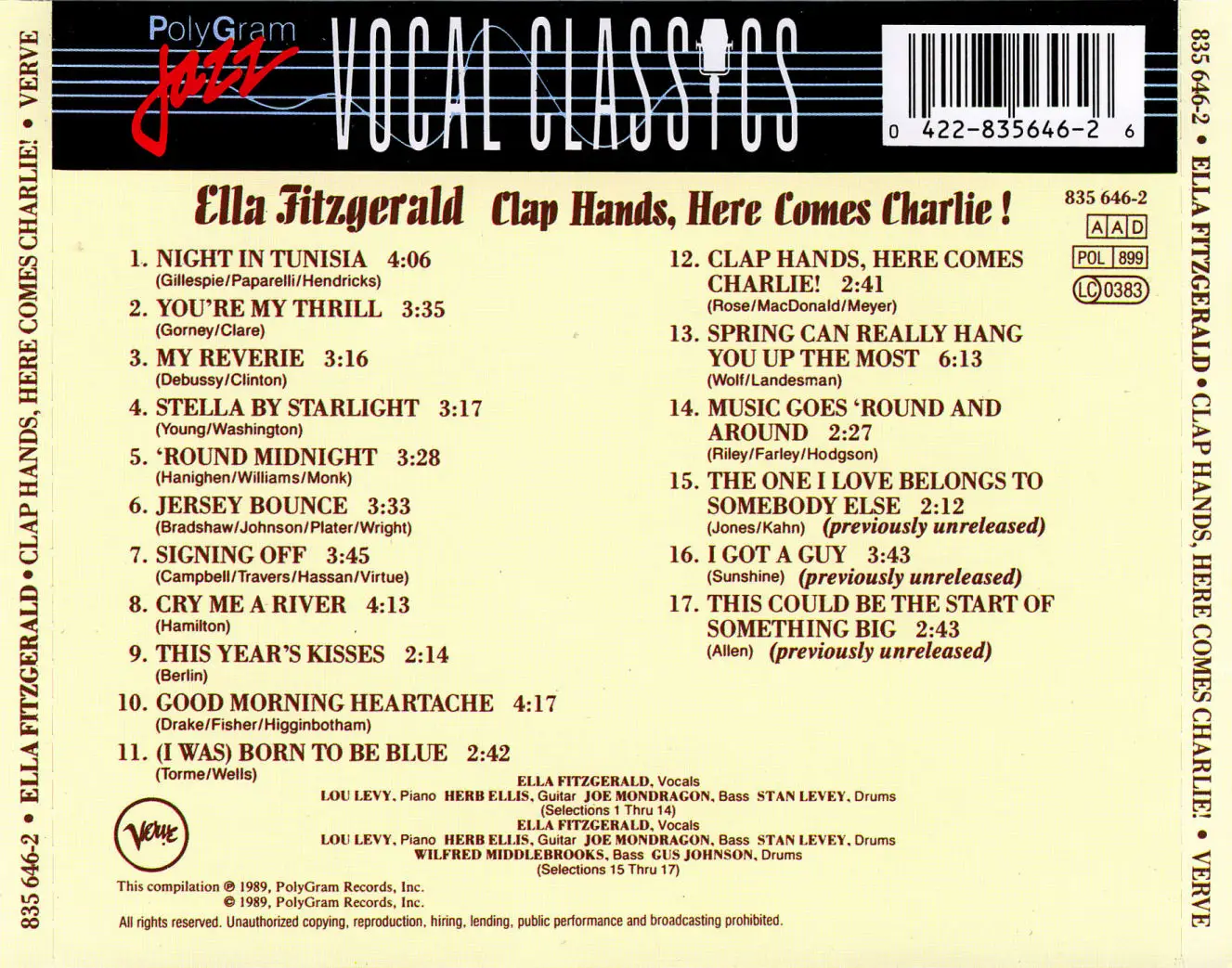 Here comes whiteman. Clap hands, here comes Charlie! 1961. Cry me a River Chords Ella Fitzgerald.