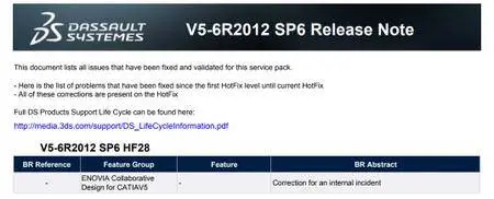 DS Catia-Delmia-Enovia V5-6R2012 SP6 HF028