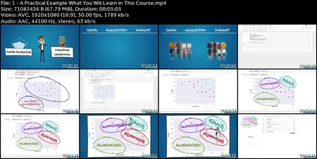 The Data Science Course: Complete Data Science Bootcamp 2025