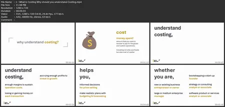 Product Cost Management And Pricing Strategy