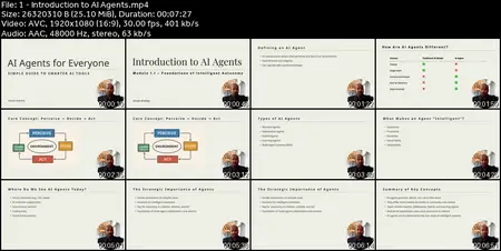 AI Agents for Everyone & AI Bootcamp with 100 Hands-on Labs