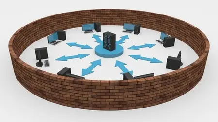 Wsus/ Wds On Windows Server 2022 100% Labs And Hands On.