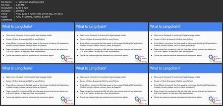 Langchain For Generative Ai: Using Openai Llms In Python