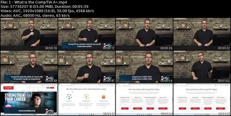 TOTAL: CompTIA A+ Core 1 (220-1101) Course + Exam