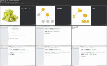 Node.js: Design Patterns [Updated: 5/23/2024]