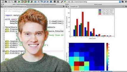 Making Graphs in Python using Matplotlib for Beginners
