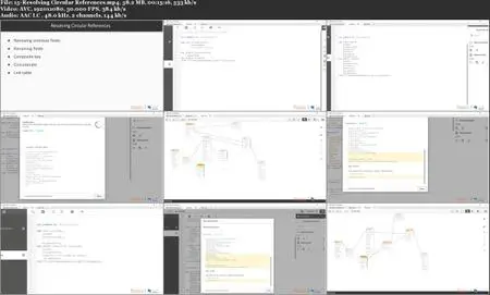 Mastering Qlik Sense