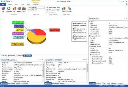 HTTP Debugger Pro 7.12 DC 17.01.2017