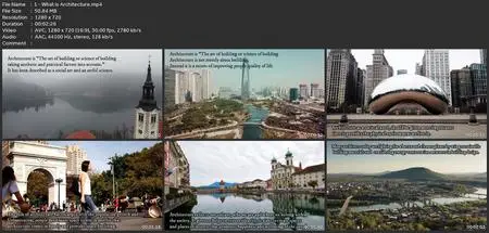 Architecture For Beginners