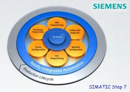 Siemens Simatic Step7 5.5 SP2 32bit & 64bit