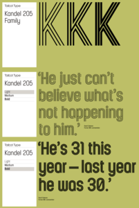 Kandel 205 Font Family