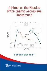 A Primer On The Physics Of The Cosmic Microwave Background (repost)