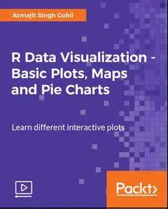 R Data Visualization - Basic Plots, Maps, and Pie Charts