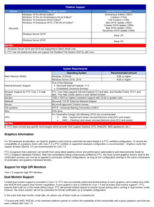 PTC Creo 7.0.11.0 with HelpCenter