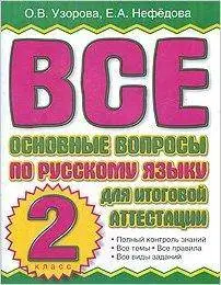 Vse osnovnye voprosy po russkomu yazyku dlya itogovoy attestatsii. 2 klass