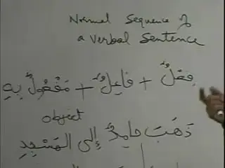 Madinah - Arabic Course