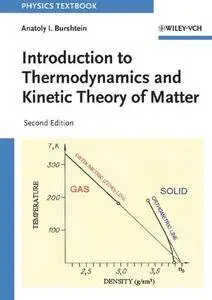 Introduction to Thermodynamics and Kinetic Theory of Matter (Repost)