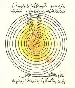 Enigma : The Cross Of Changes