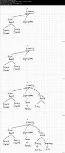 Udemy - Advanced Financial Management - A Comprehensive Study