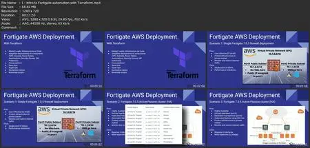 Advanced Fortigate Configuration