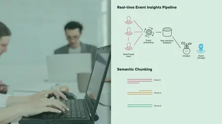 LangChain Techniques for Complex Datasets