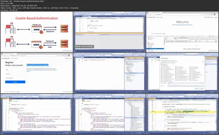 Securing ASP.NET Core Apps: Advanced Techniques for Web Application Security [Released: 2/10/2023]