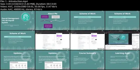 Payroll Management - The UK Payroll System