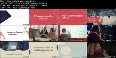 Ultimate C++:  Basic Modern C++20 to Advanced Multithreading