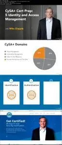 CySA+ Cert Prep: 5 Identity and Access Management