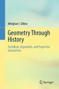 Geometry Through History: Euclidean, Hyperbolic, and Projective Geometries (Repost)