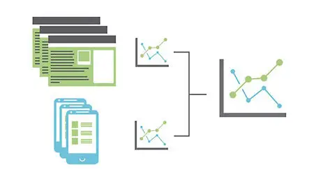 Lynda - Up and Running with Google Analytics Premium
