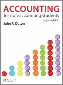 Accounting for Non-Accounting Students (repost)